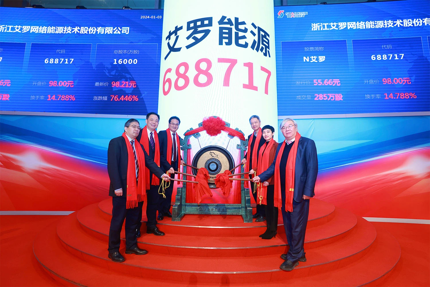 企业资讯 | 3044am永利能源成功登陆上交所科创板